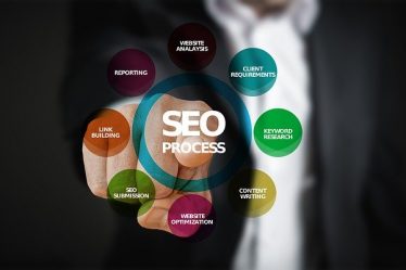 Analisi SEO del sito web tanti strumenti gratuiti per essere visibile