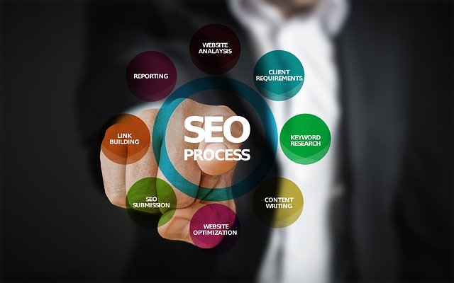 Analisi SEO del sito web tanti strumenti gratuiti per essere visibile