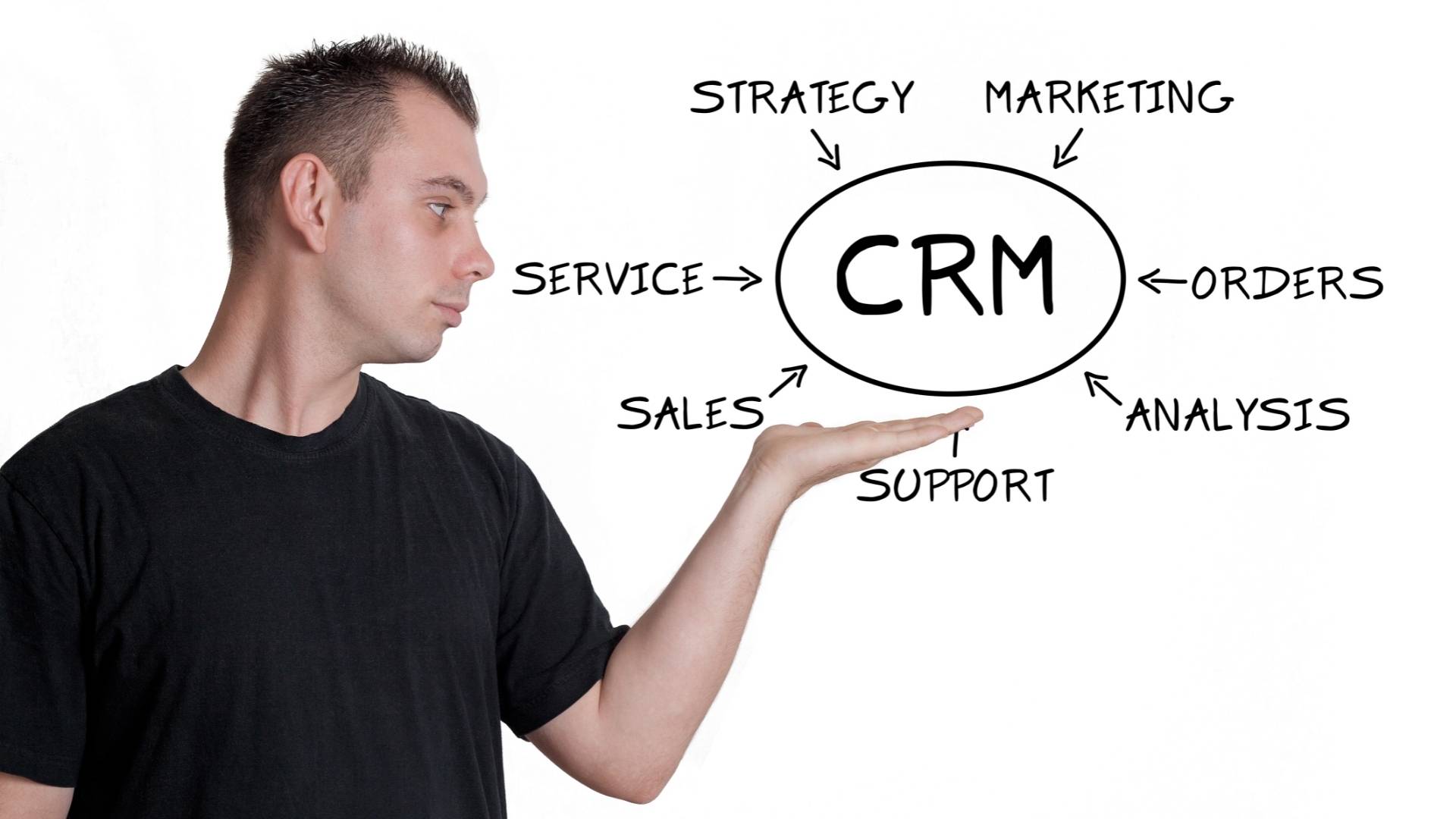 Che cos’è un CRM e perché la tua azienda deve usarlo